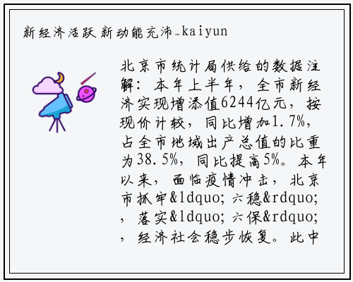 新经济活跃 新动能充沛_kaiyun网页版登录入口