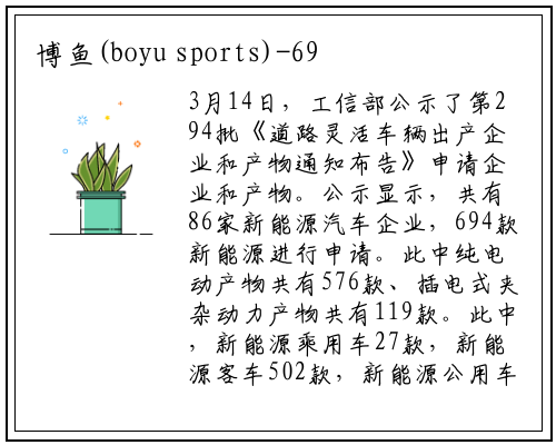 博鱼(boyu sports)-694款新能源产品申请第294批新车公告，客车占比超7成